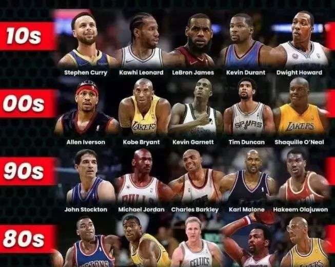 题的考验 题的考验