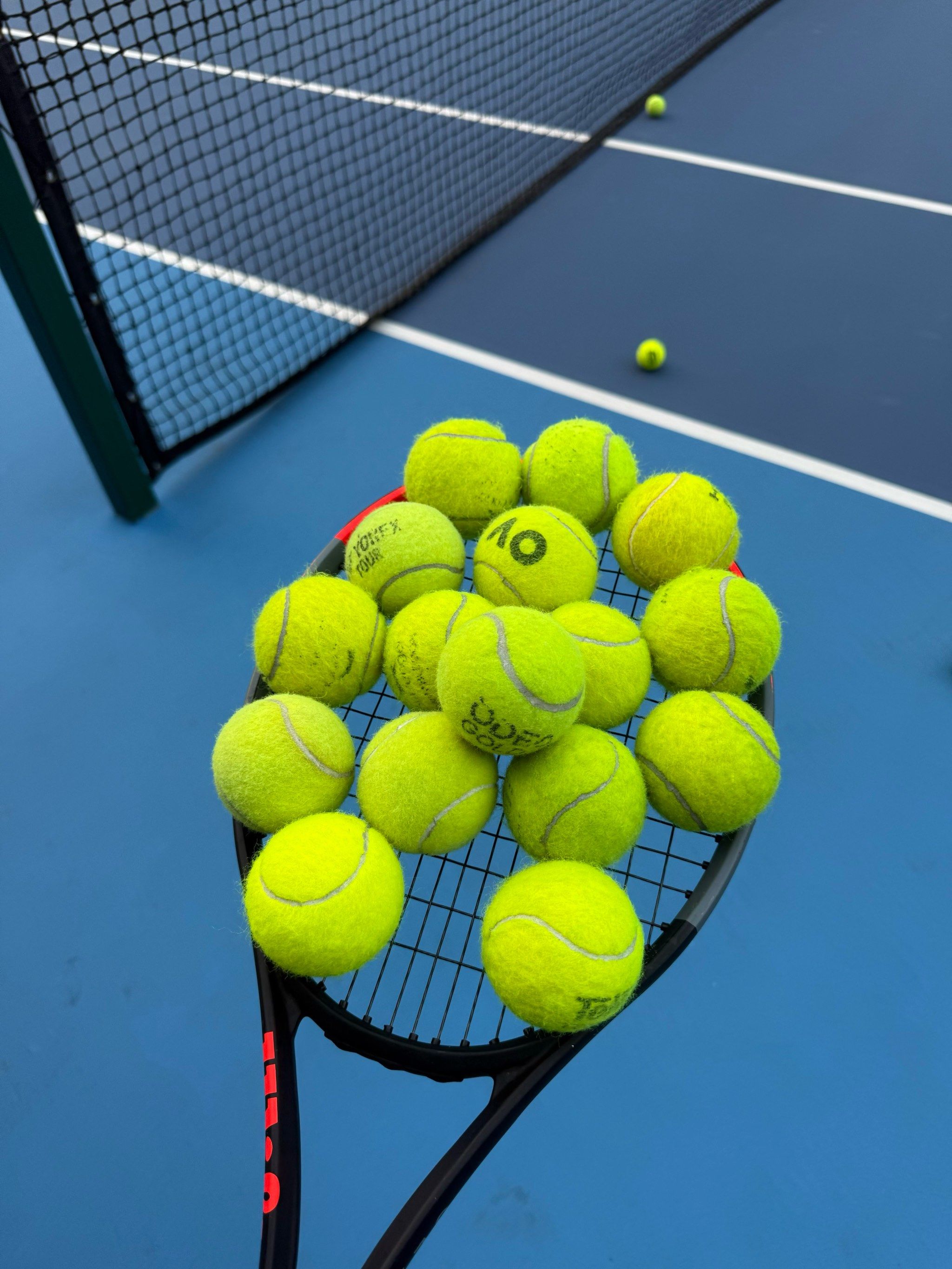 行业信号 行业信号