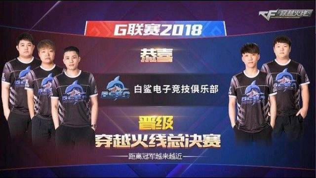 以及保留1 以及保留1